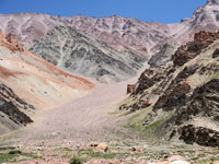 grande traversee du Zanskar